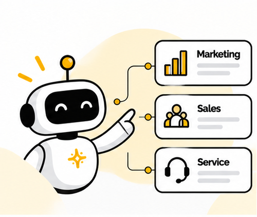 ai_marketing_sales_service